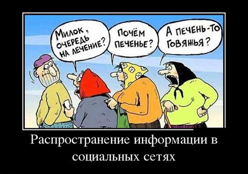Распространение информации в социальных сетях