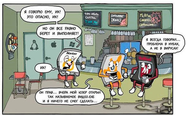 Бар антивирусов