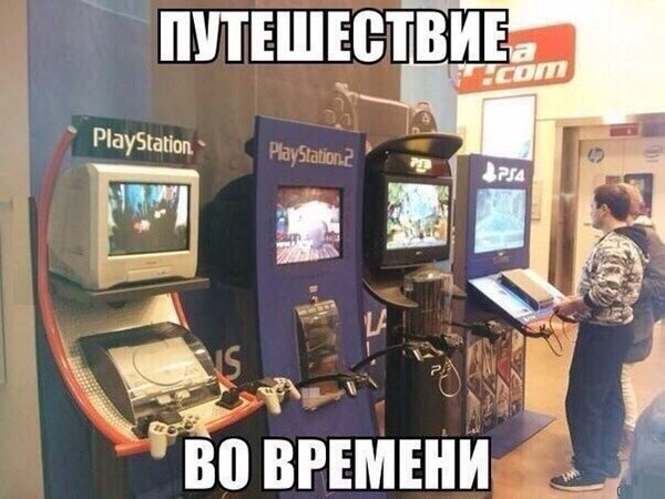 Путешествие во времени