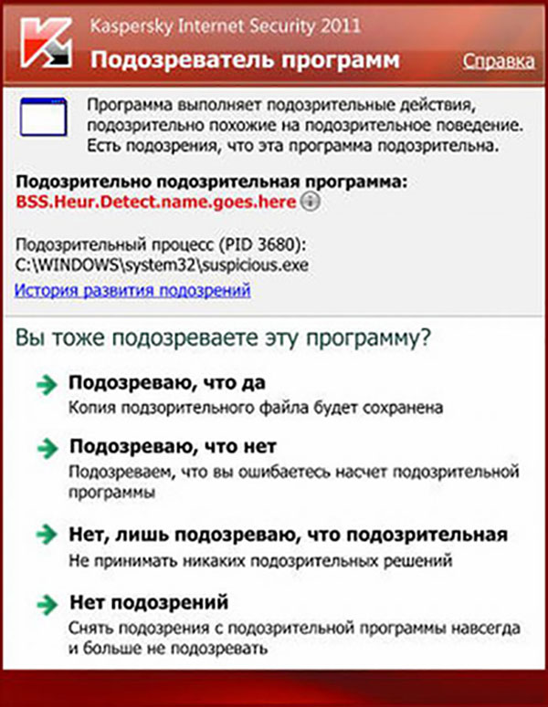 Подозрительно