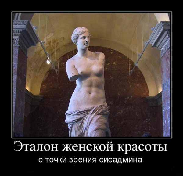 Эталон женской красоты