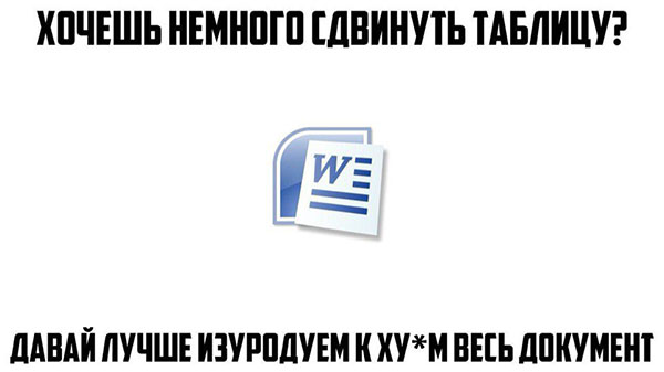 Работа с Word