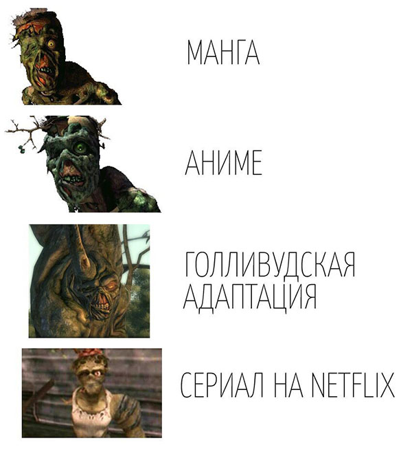 Юмор про игры, компьютеры, геймеров,ITшников и программистов