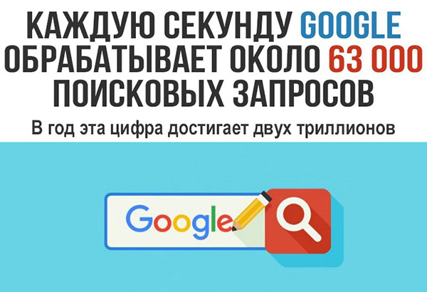 Юмор про игры, компьютеры, геймеров,ITшников и программистов