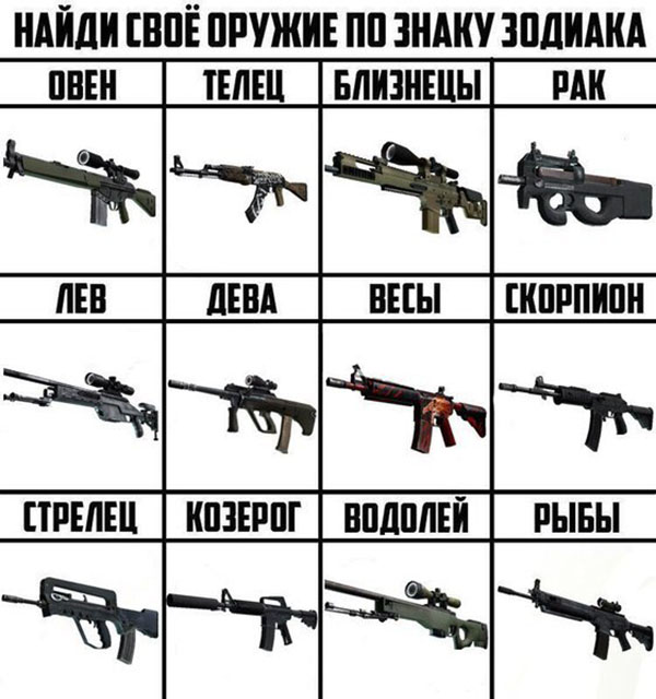 Юмор про игры, компьютеры, геймеров,ITшников и программистов