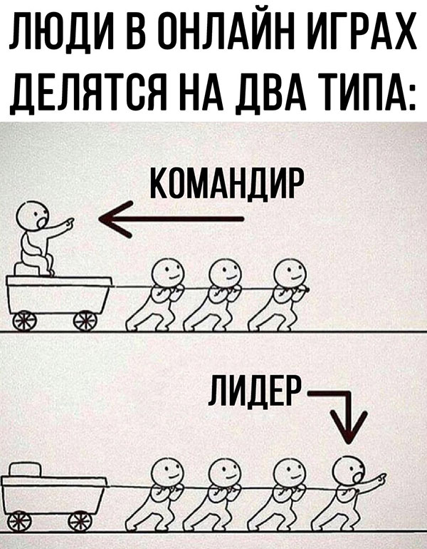 Юмор про игры, компьютеры, геймеров,ITшников и программистов