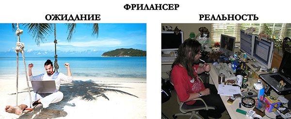 Юмор про игры, компьютеры, геймеров,ITшников и программистов