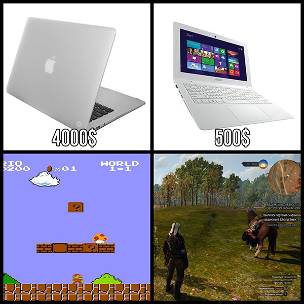 Юмор про игры, компьютеры, геймеров,ITшников и программистов