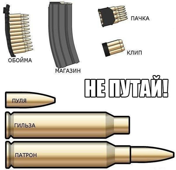 Юмор про игры, компьютеры, геймеров,ITшников и программистов