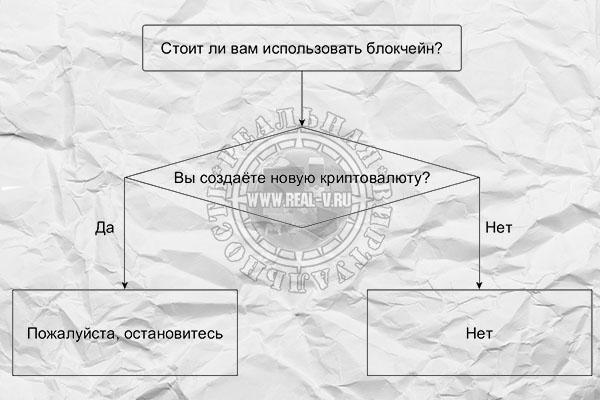 Юмор про игры, компьютеры, геймеров,ITшников и программистов