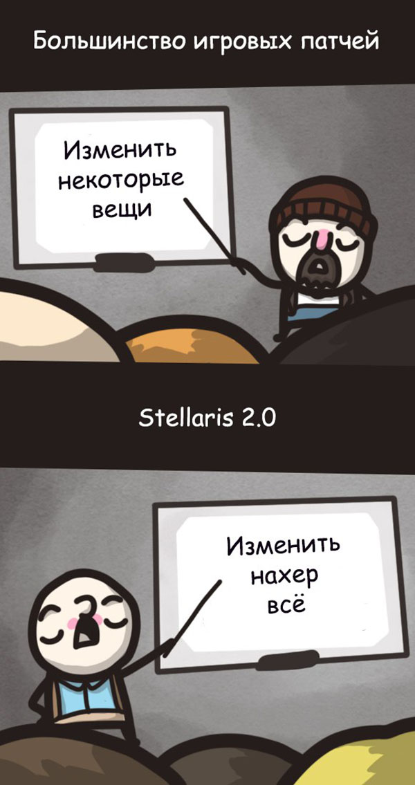 Юмор про игры, компьютеры, геймеров,ITшников и программистов