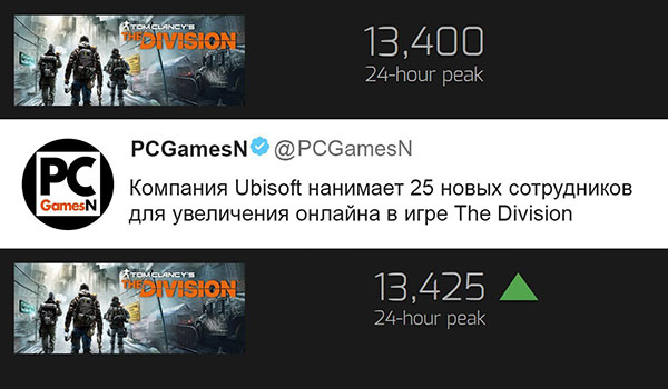 Юмор про игры, компьютеры, геймеров, ITшников и программистов