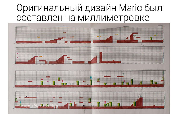 Юмор про игры, компьютеры, геймеров, ITшников и программистов