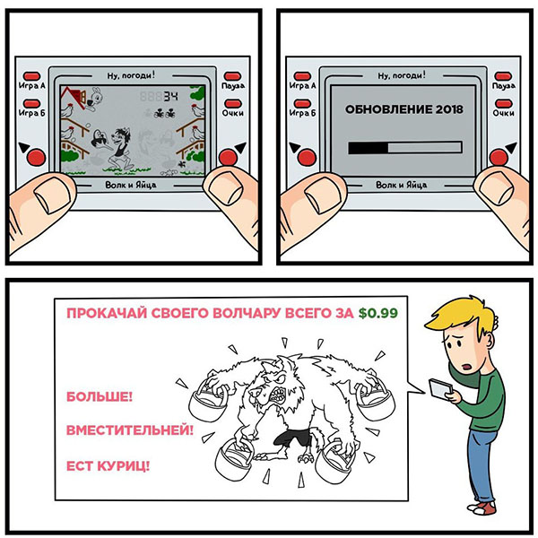 Юмор про игры, компьютеры, геймеров, ITшников и программистов