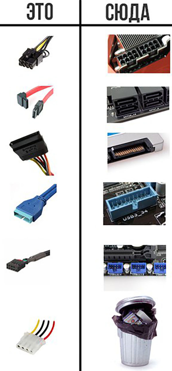 Юмор про игры, компьютеры, геймеров, ITшников и программистов