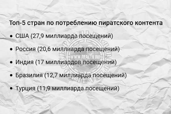 Юмор про игры, компьютеры, геймеров, ITшников и программистов