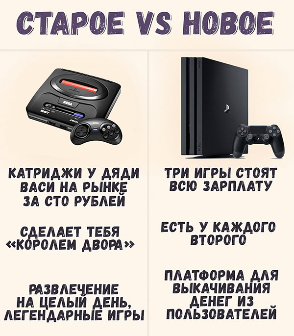 Юмор про игры, компьютеры, геймеров, ITшников и программистов