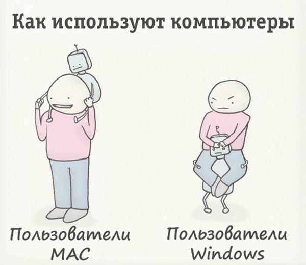 Юмор про игры, компьютеры, геймеров, ITшников и программистов