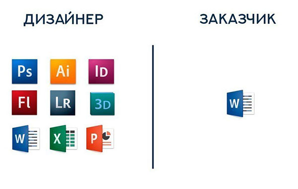 Юмор про игры, компьютеры, геймеров, ITшников и программистов