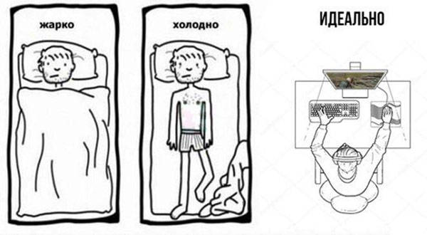 Юмор про игры, компьютеры, геймеров, ITшников и программистов