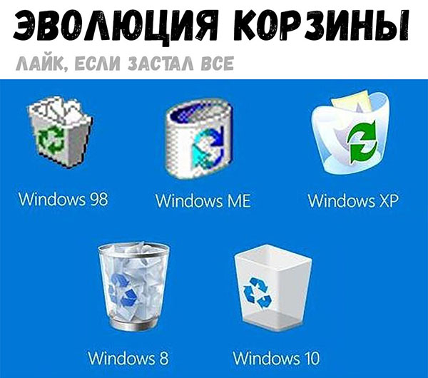 Юмор про игры, компьютеры, геймеров, ITшников и программистов