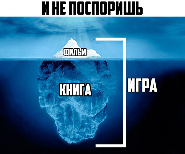 Юмор про игры, компьютеры, геймеров, ITшников и программистов