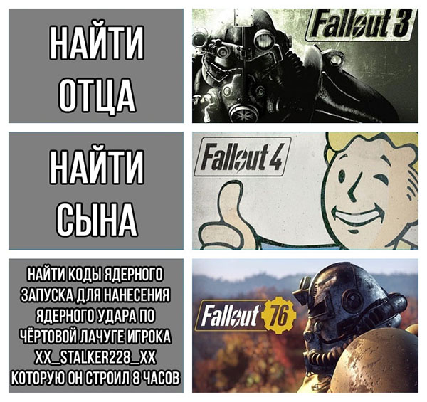 Юмор про игры, компьютеры, геймеров, ITшников и программистов