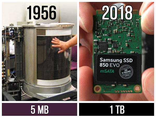 ћмор про игры, компьютеры, геймеров, ITшников и программистов