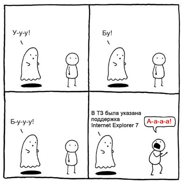 ћмор про игры, компьютеры, геймеров, ITшников и программистов