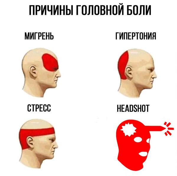 Юмор про игры, компьютеры, геймеров, ITшников и программистов