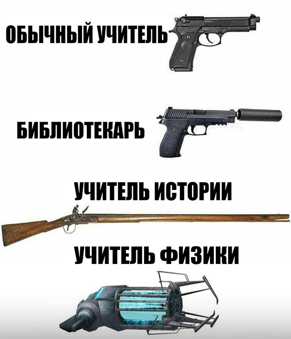 Юмор про игры, компьютеры, геймеров, ITшников и программистов