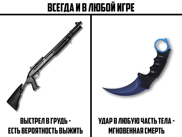 Юмор про игры, компьютеры, геймеров, ITшников и программистов