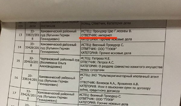 Юмор про игры, компьютеры, геймеров, ITшников и программистов