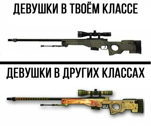 Юмор про игры, компьютеры, геймеров, ITшников и программистов