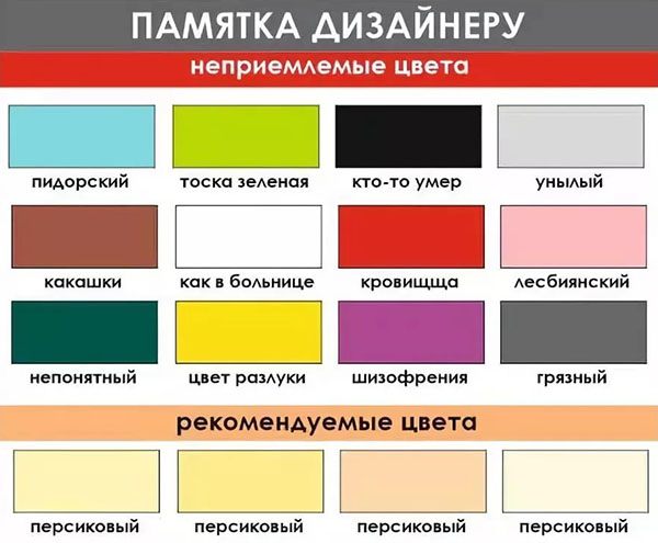 Юмор про игры, компьютеры, геймеров, ITшников и программистов