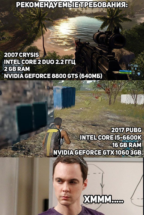 Юмор про игры, компьютеры, геймеров, ITшников и программистов