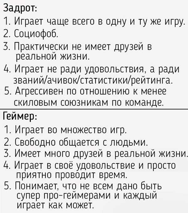 Юмор про игры, компьютеры, геймеров, ITшников и программистов