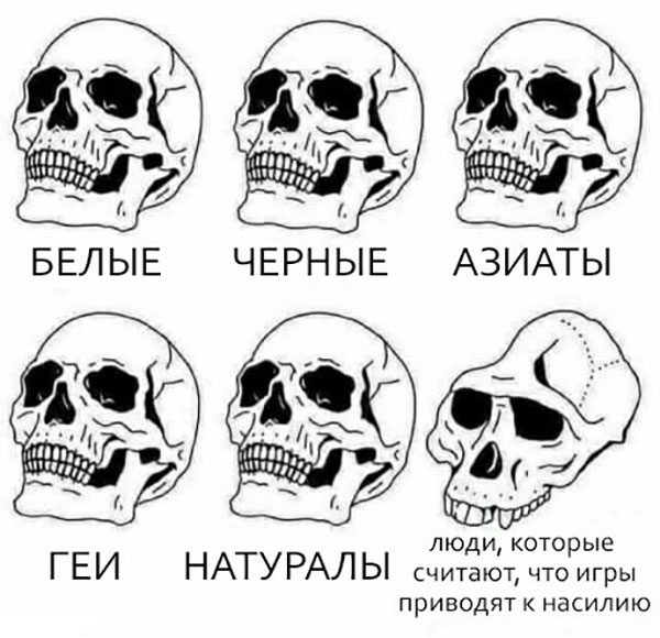 Юмор про игры, компьютеры, геймеров, ITшников и программистов