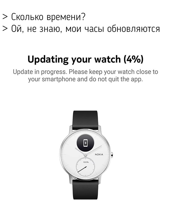 Юмор про игры, компьютеры, геймеров, ITшников и программистов