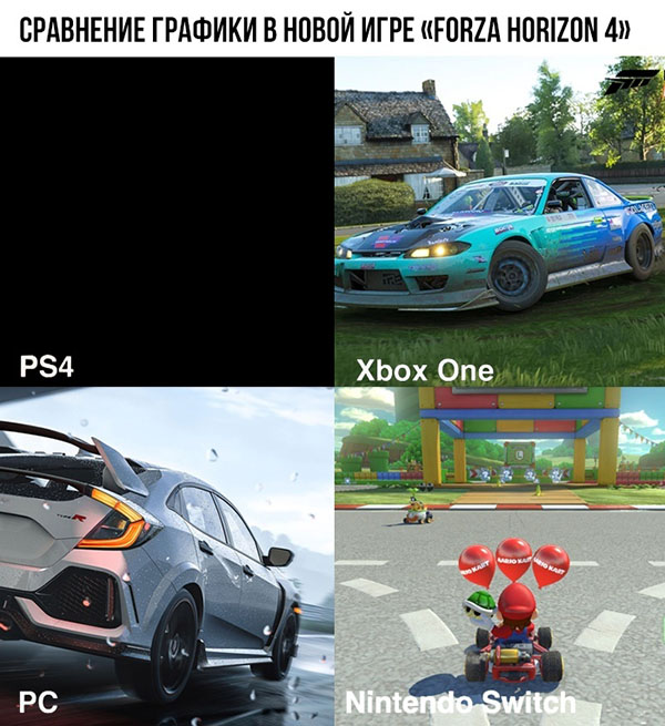 Юмор про игры, компьютеры, геймеров, ITшников и программистов