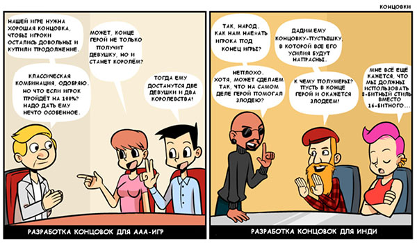 Юмор про игры, компьютеры, геймеров, ITшников и программистов