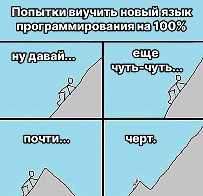 Смешные картинки и мемы про компьютеры, соцсети, ITшников и программистов Смешные картинки и мемы про компьютеры, соцсети, ITшников и программистов