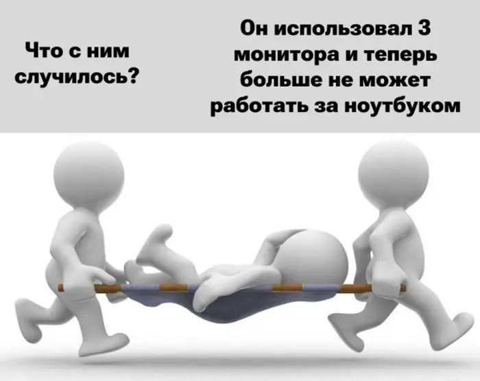 Смешные картинки и мемы про компьютеры, соцсети, ITшников и программистов Смешные картинки и мемы про компьютеры, соцсети, ITшников и программистов