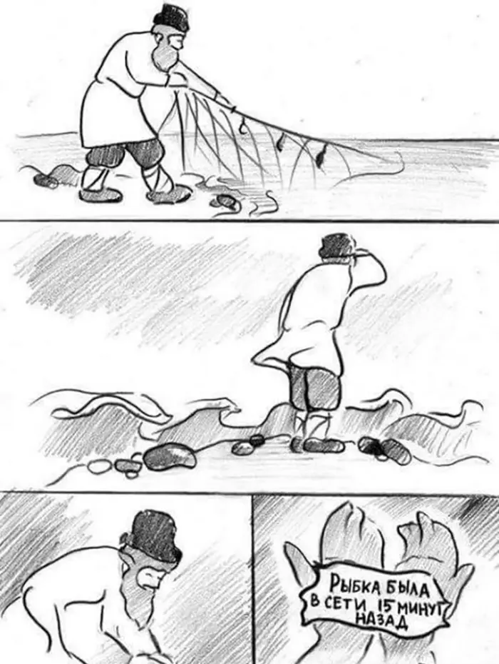 Смешные картинки и мемы про компьютеры, соцсети, ITшников и программистов Смешные картинки и мемы про компьютеры, соцсети, ITшников и программистов