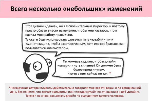 Проблемы создания сайтов