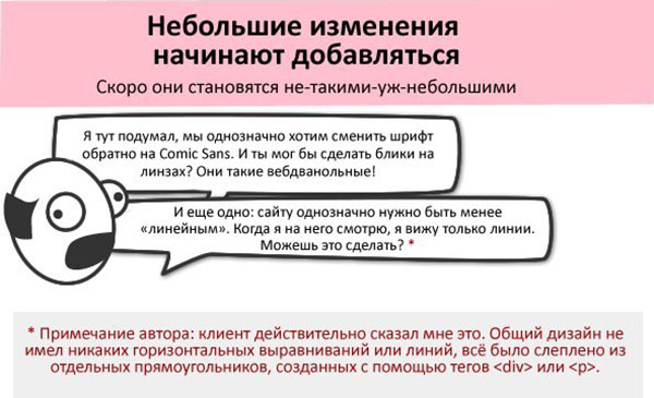 Проблемы создания сайтов