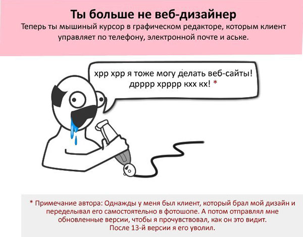 Проблемы создания сайтов