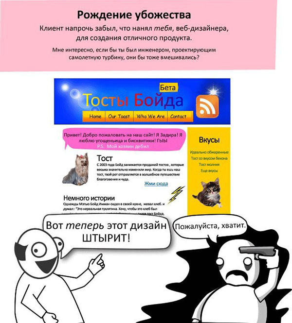 Проблемы создания сайтов