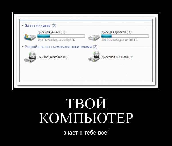 Демотиваторы про комьютеры, пользователей и программистов