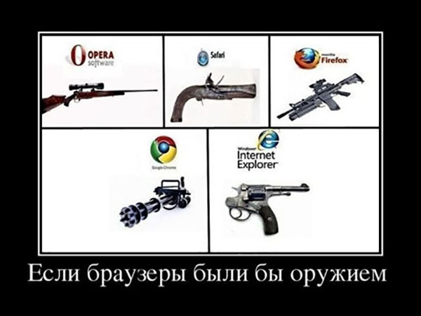 Демотиваторы про комьютеры, пользователей и программистов